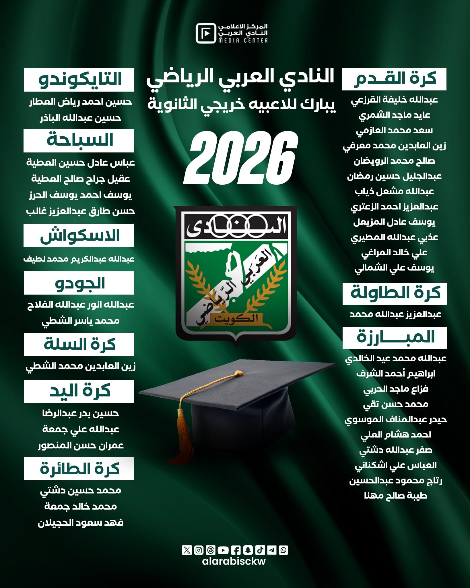 مبارك لخريجي الثانوية العامة 2026 من لاعبي النادي العربي الرياضي.. نتمنى لكم مستقبلاً مليئاً بالنجاح والإنجاز 💚🎓
