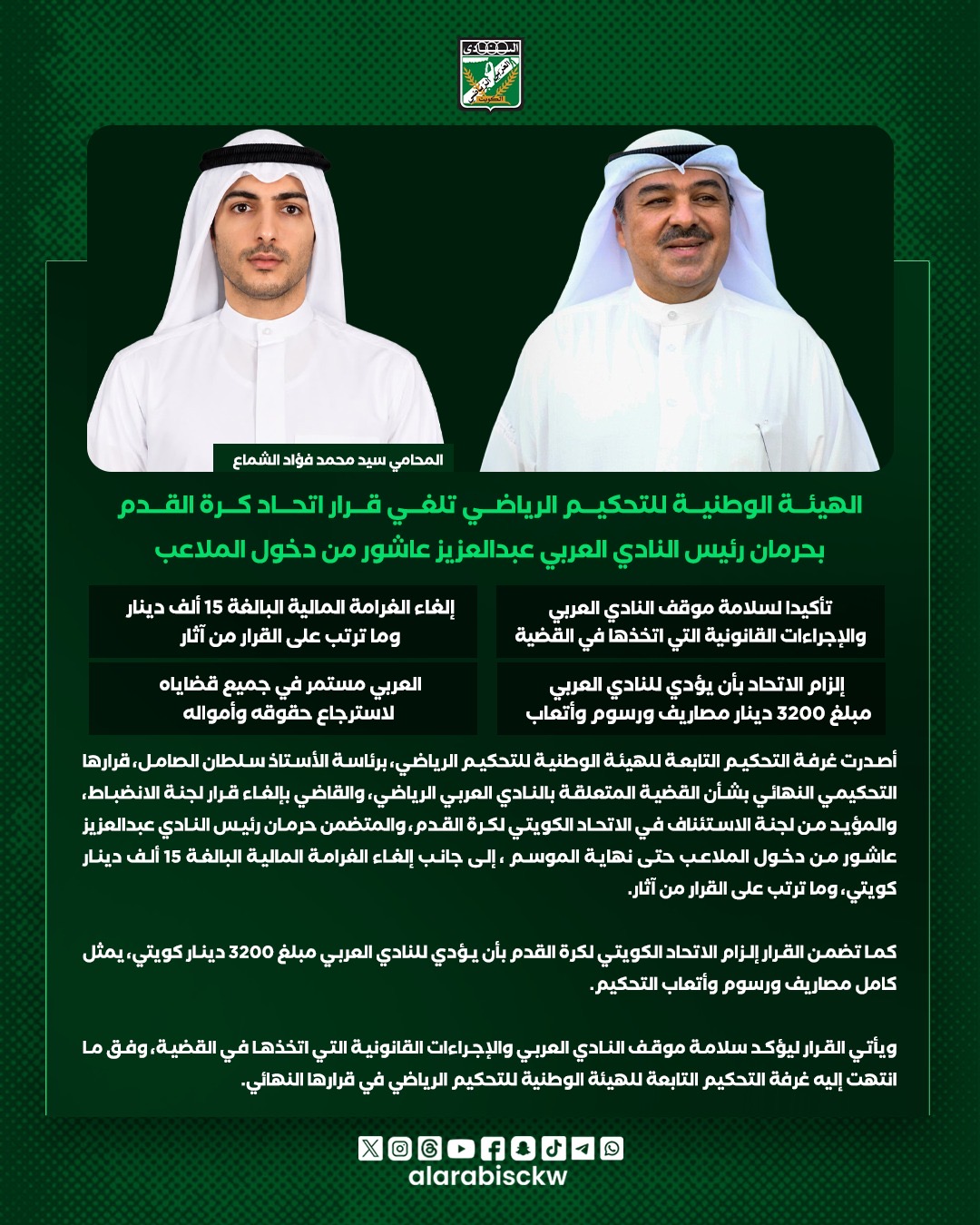 📰 خبر  الهيئة الوطنية للتحكيم الرياضي تلغي قرار اتحاد كرة القدم بحرمان رئيس النادي العربي عبدالعزيز عاشور من دخول الملاعب  – تأكيدا لسلامة موقف النادي العربي والإجراءات القانونية التي اتخذها في القضية  – إلغاء الغرامة المالية البالغة 15 ألف دينار وما ترتب على القرار من آثار – إلزام الاتحاد بأن يؤدي للنادي العربي مبلغ 3200 دينار مصاريف ورسوم وأتعاب التحكيم – العربي مستمر في جميع قضاياه لاسترجاع حقوقه وأمواله